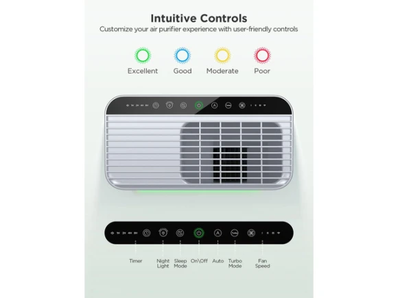 HEPA Air Purifier with 3-in-1 Filter — Air Purifier, GoveeLife