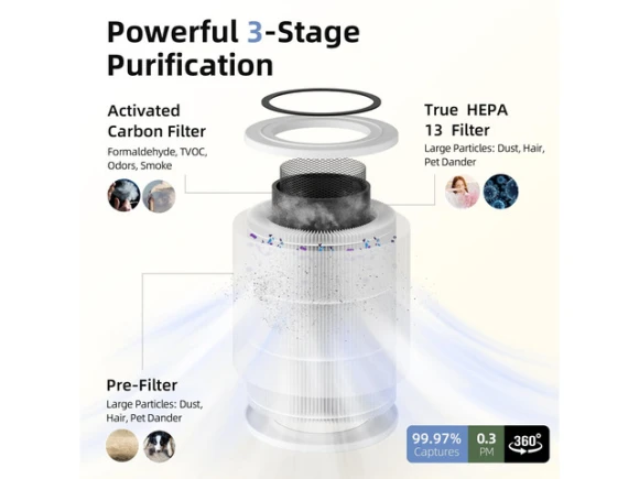 HEPA Air Purifier — Air Purifier, Aroma Room