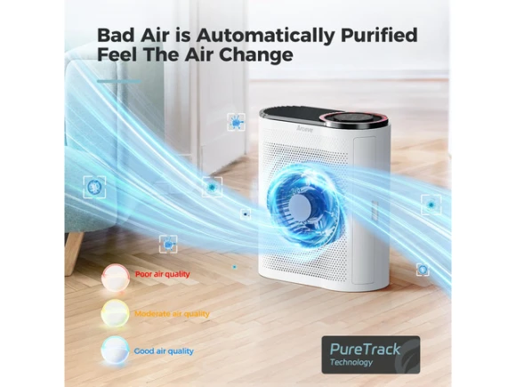 White Air Purifier — Air Purifier, AROEVE
