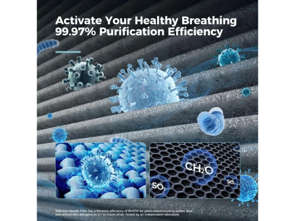 White Air Purifier — Air Purifier, AROEVE