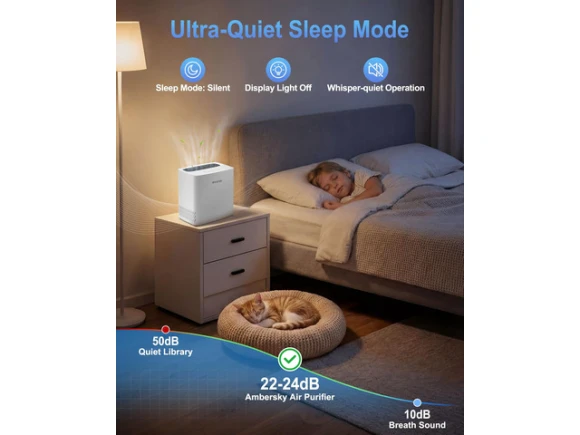 White Air Purifier — Air Purifier, Ambersky