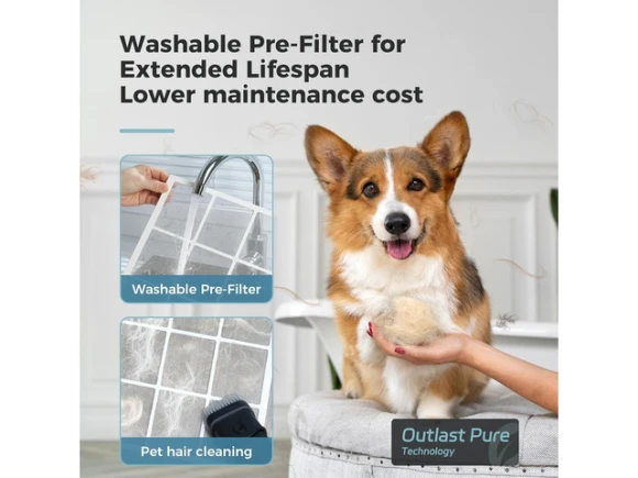 Air Purifier — Air Purifier, AROEVE