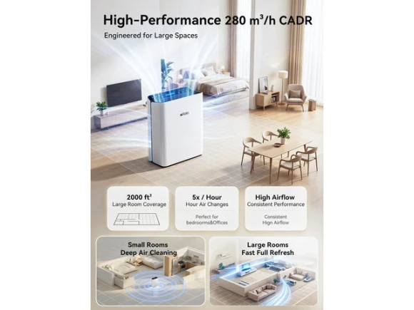 Air Purifier — Air Purifier, Afloia