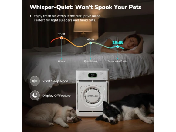 Air Purifier — Air Purifier, Samrado