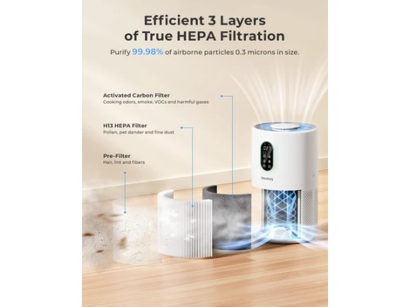 Air Purifier — Air Purifier, WESTHEY