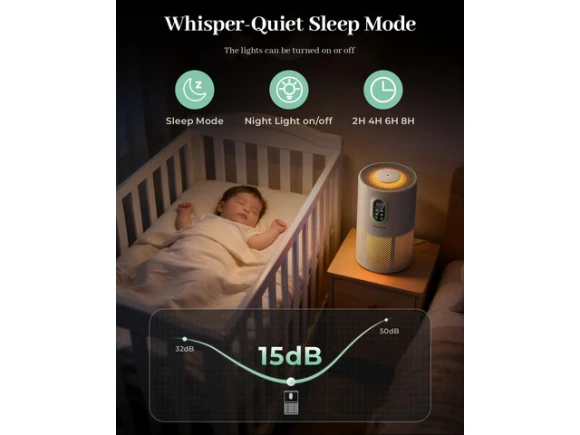 H13 HEPA Air Purifier — Air Purifier, WESTHEY