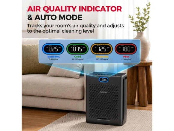 HEPA Air Purifier — Air Purifier, Purivortex