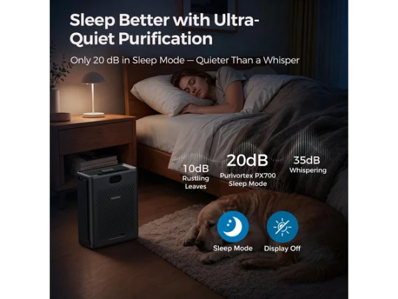 HEPA Air Purifier — Air Purifier, Purivortex