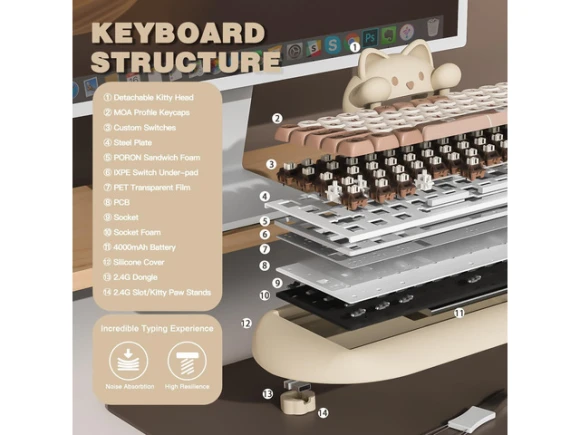 Brown Mechanical Keyboard — Bluetooth Keyboard, YUNZII