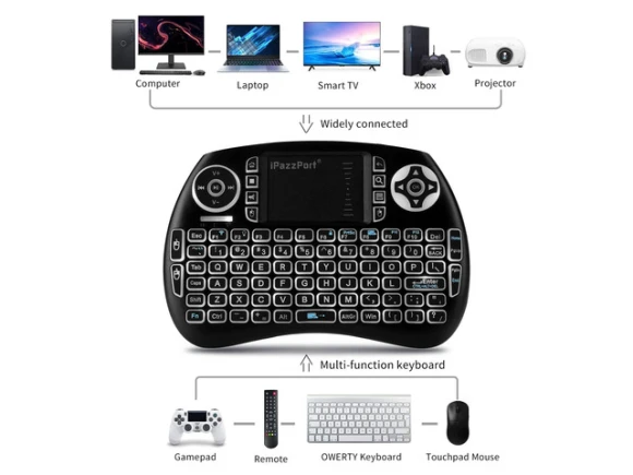 Mini Wireless Keyboard with Touchpad — Bluetooth Keyboard, iPazzPort