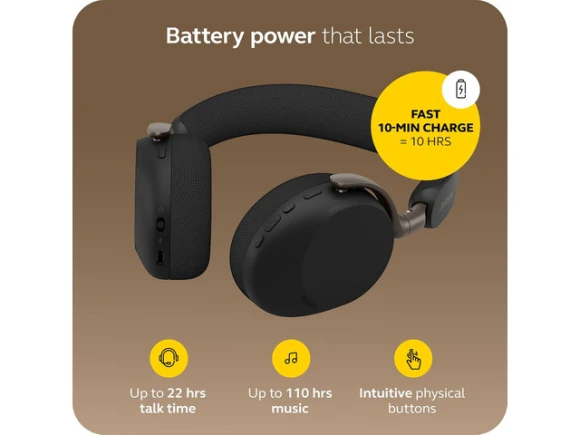 On-ear wireless Bluetooth headset — Wireless Earbuds, Jabra