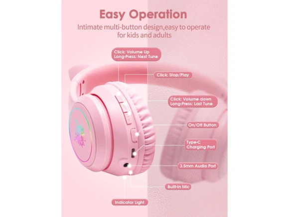 Bluetooth Over-Ear Headphones — Wireless Earbuds, STARWELL