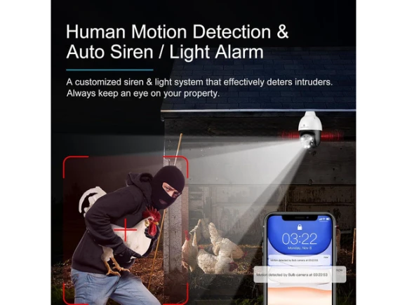 Light Bulb Security Camera — Security Camera, SYMYNELEC
