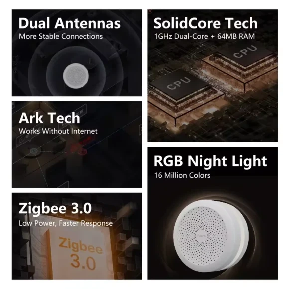 Smart Hub/Gateway — Smart Home Hub, Aqara
