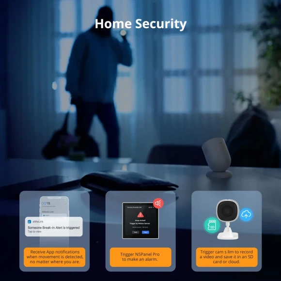 Zigbee Motion Sensor — Motion Sensor, Sonoff