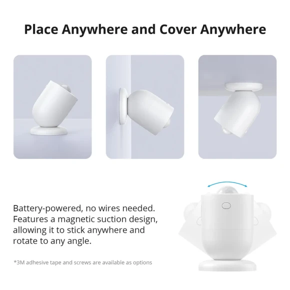 Zigbee Motion Sensor — Motion Sensor, Sonoff