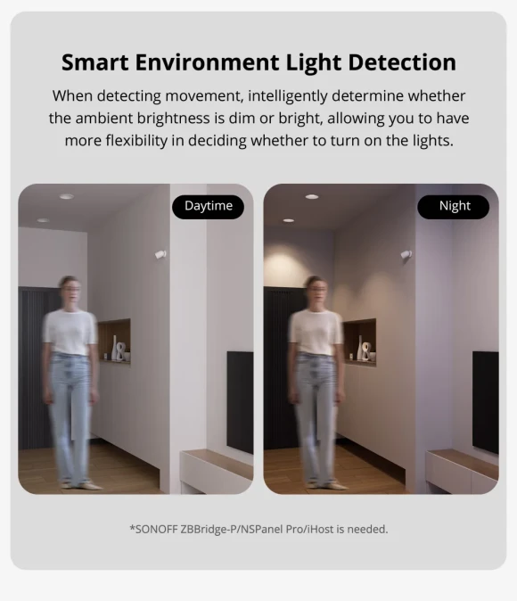 Zigbee Motion Sensor — Motion Sensor, Sonoff