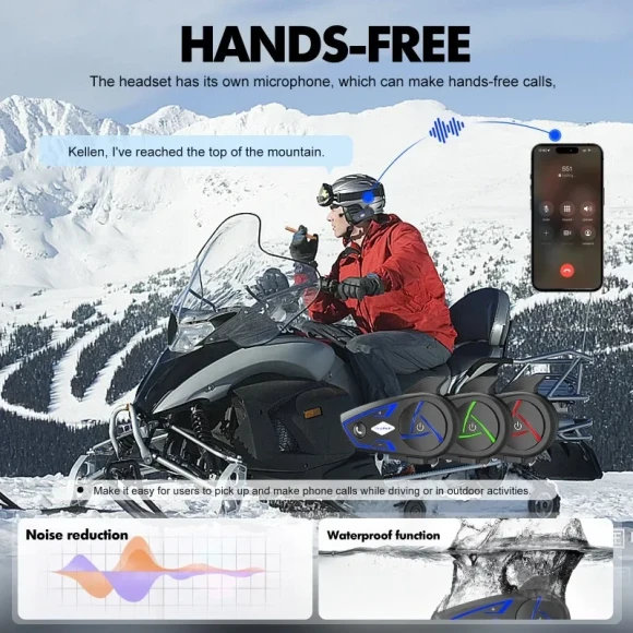 Bluetooth Headset for a Bike Helmet — Wireless Earbuds, Houtonsen