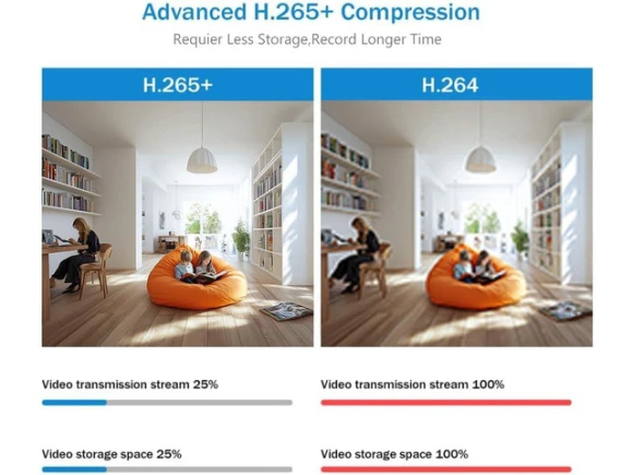 6MP PoE IP Vandal Dome Security Camera — Security Camera, TAURKENAM