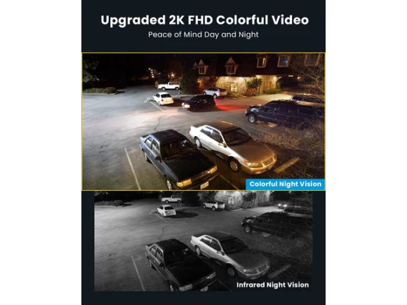 Outdoor Floodlight Security Camera — Security Camera, iegeek