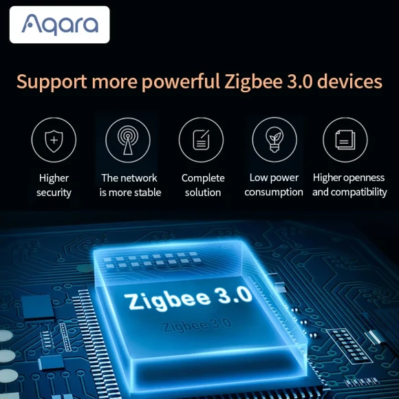 Smart home hub — Smart Home Hub, Aqara