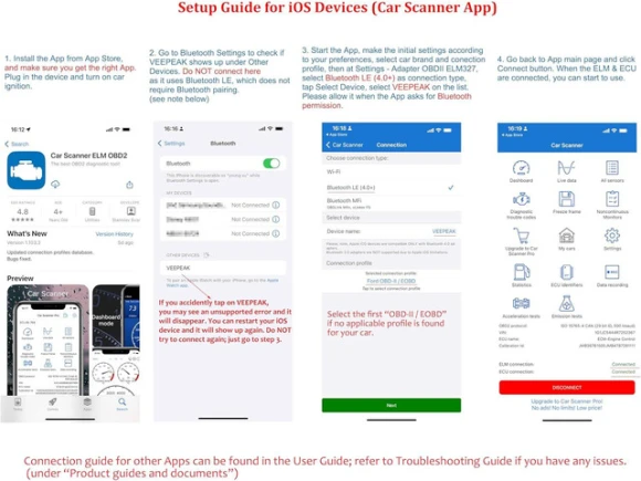 Bluetooth OBD II Diagnostic Scanner — OBD2 Scanners, Veepeak