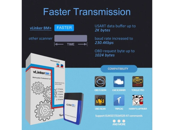 OBD2 scanner for BMW/Mini — OBD2 Scanners, Vgate