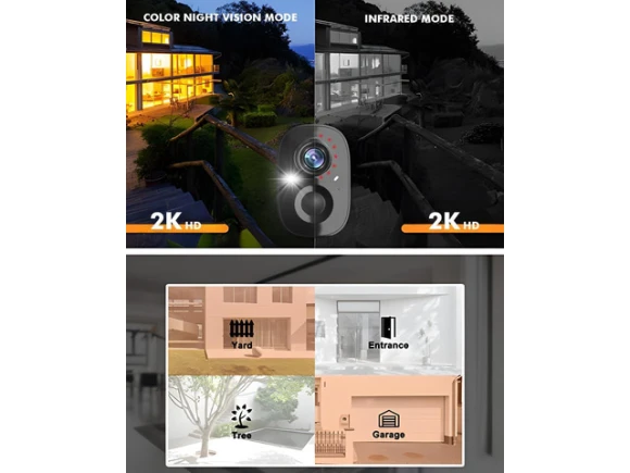 Outdoor Wireless Security Camera — Security Camera, DZEES