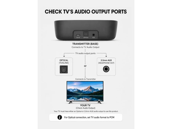 Wireless headphones for TV watching — Wireless Earbuds, Avantree