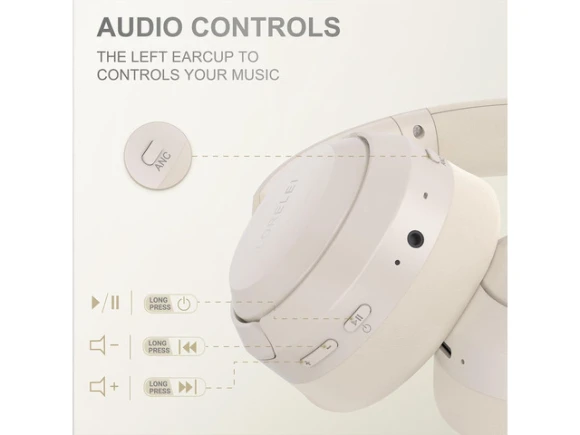 Wireless Over-Ear Headphones — Wireless Earbuds, LORELEI