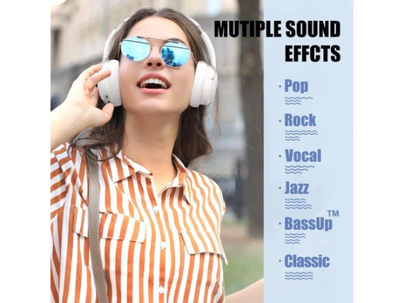 Bluetooth Over-Ear Headphones — Wireless Earbuds, BERIBES