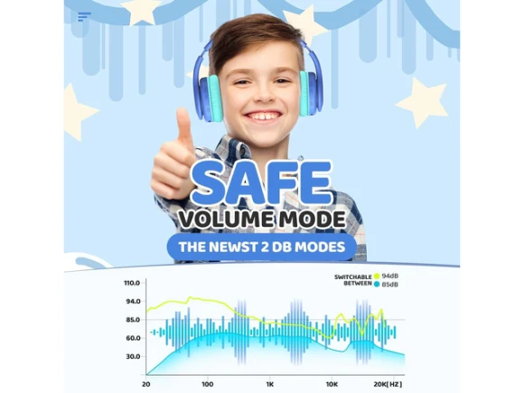 Kids' over-ear Bluetooth headphones — Wireless Earbuds, Suppower