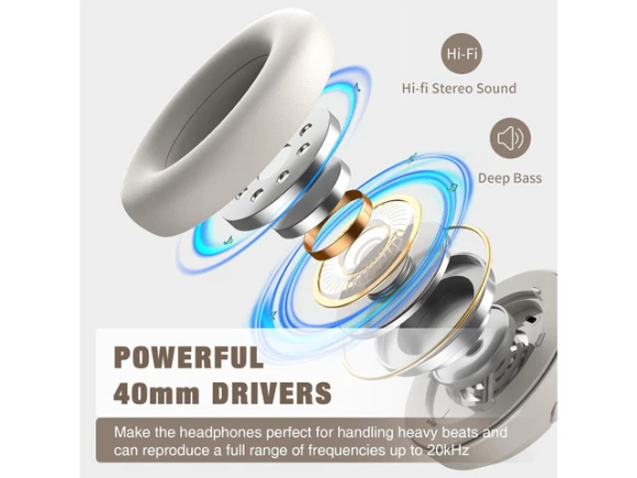 Over-Ear Foldable Headphones — Wireless Earbuds, RUNOLIM