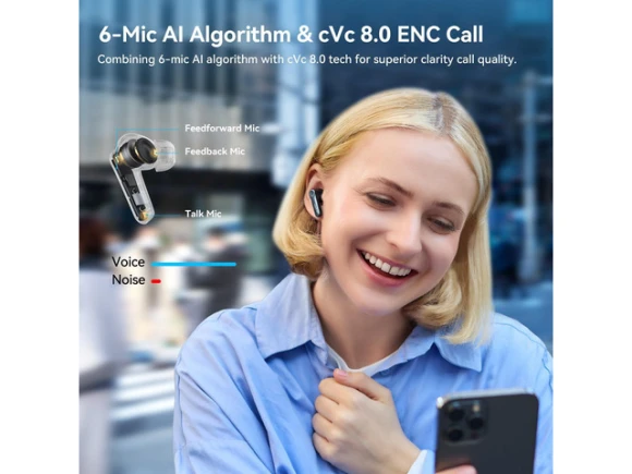 Wireless Earbuds — Wireless Earbuds, EarFun