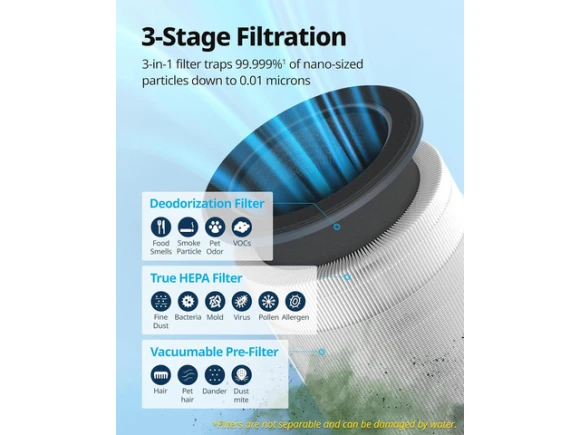 Air Purifier, Black — Air Purifier, Coway