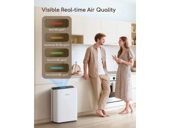 Air Purifier with PM2.5 Monitor and Smart Auto Mode — Air Purifier, Afloia