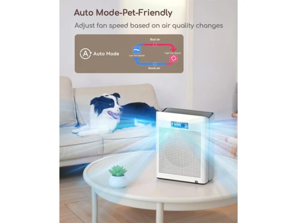 Air Purifier with PM2.5 Monitor and Smart Auto Mode — Air Purifier, Afloia