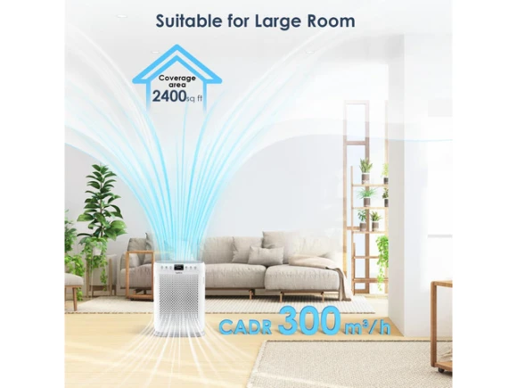 Air Purifier — Air Purifier, LUNINO
