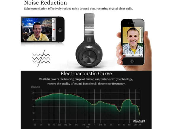 Bluetooth Headphones — Wireless Earbuds, Bluedio