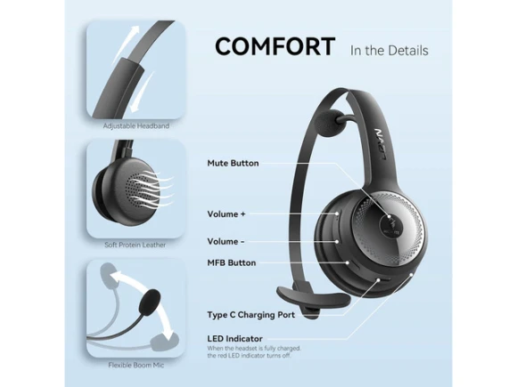 Bluetooth Headset — Wireless Earbuds, LEVN