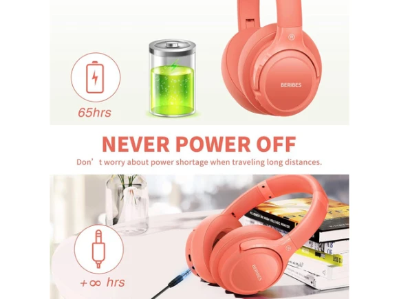 Bluetooth Over-Ear Headphones — Wireless Earbuds, BERIBES