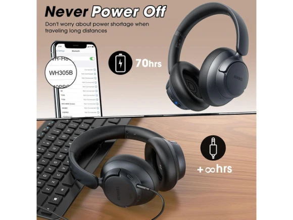 Headphones — Wireless Earbuds, BERIBES