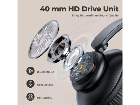 Over-ear wireless Bluetooth headphones — Wireless Earbuds, Suppower