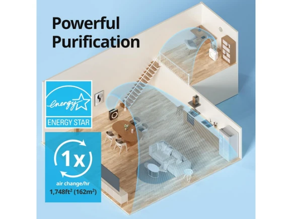 White Air Purifier — Air Purifier, Coway