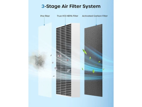 White Air Purifier — Air Purifier, ECOWELL