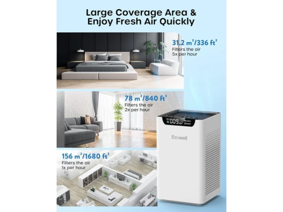 White Air Purifier — Air Purifier, ECOWELL