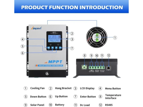 MPPT Solar Charge Controller — Solar Charge Controller, Suppower