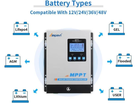 MPPT Solar Charge Controller — Solar Charge Controller, Suppower