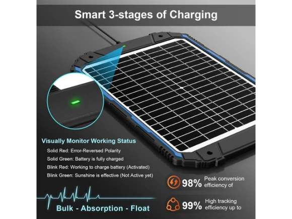 Solar Battery Trickle Charger and Maintainer — Solar Charge Controller, SUNER POWER