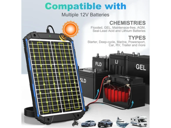 Solar Battery Trickle Charger and Maintainer — Solar Charge Controller, SUNER POWER